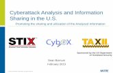 Cyberattack Analysis and Information Sharing in the …– Some stateful properties: MD5 hash of a file, value of a registry key, existence of a mutex, … Cyber Observable eXpression