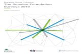 Mapping Social Cohesion The Scanlon Foundation Surveys 2018€¦ · Mapping Social Cohesion 2018: National Report 1 . EXECUTIVE SUMMARY Dynamic population movement characterises .