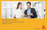 SIKA MEDIA AND INVESTOR PRESENTATION FEBRUARY 23, 2018 · EBIT 795.3 896.3 + 12.7% Net profit 566.6 649.0 + 14.5% ROCE 28.7% 29.8% ... New and expanded site in Kazakhstan (Almaty,