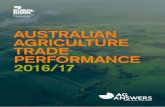 AUSTRALIAN AGRICULTURE TRADE PERFORMANCE 2016/17...Horticulture About the research ... whiskey and beer) were the top imported commodities, accounting for 13.1% and 12.7% of total