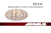 ARMLSarmls.com/docs/idx-package-web.pdfApr 16, 2015  · 23.3.1.1. The type of listing agreement (e.g., exclusive right to sell, exclusive agency, etc.) may not be displayed. 23.3.2.