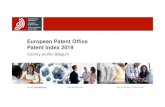 European Patent Office Patent Index 2019 - Departement EWI · 2020-03-16 · European Patent Office Origin of European patent applications 1 in 2019 3 Source: EPO. Status: 27.1.2020.