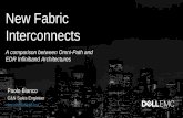New Fabric Interconnects · Mellanox SB7700 - 36 Port EDR InfiniBand switch 1. osu_latency 8 B message. Software and workloads used in performance tests may have been optimized for