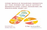 HOW WOULD SHARING REBATES AT THE POINT-OF-SALE …...2 3 Leonard D. Schaeffer Center for Health Policy & Economics prices, because patient cost-sharing is increasingly based on a percentage