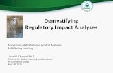 Demystifying Regulatory Impact Analyses · 2019-10-29 · Demystifying Regulatory Impact Analyses Association of Air Pollution Control Agencies ... inform the regulatory decision