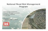 National Flood Risk Management Program · Shared Flood Risk Management: Buying Down Risk Initial Risk Zoning yg Building Codes Outreach Contingency Plans Risk Insurance Structural