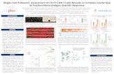 Single-Cell Proteomic Assessment of CD19 CAR-T Cells ... · Conventional PCA-transformed scatterplot of single-cell CD4+ CAR-T cell product BACKGROUND METHODS •CAR-T cells were