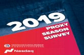 NASDA CENTER FOR CAPITAL MARKETS COMPETITIVENESS · submissions was a Nasdaq-coordinated letter, signed by over 300 companies and trade associations, calling on the SEC to take strong