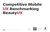 BeautyUX Competitive Mobile UX Benchmarking · 2019-02-13 · ANALYSIS BENCHMARK 5. CXL agency Competitive Mobile UX Benchmarking - Beauty 6 We recruited and surveyed 108 people (55