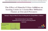 The Effect of Dimethyl Ether Addition on Sooting Limits in ... · Sooting Limits in Counterflow Diffusion Flames at Elevated Pressures Zepeng Li, Peng Liu, Hafiz M. F. Amin, Yu Wang,