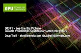 Scalable Visualization Solutions for System Integratorsdeveloper.download.nvidia.com/GTC/PDF/GTC2012/...GPU 0 - Display 0 GPU 0 GPU - Display 1 t0 t0+t1 t0 t0 t0 + t1 - Display 0 GPU
