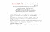 Supplementary Materials for - Science Advances · 7; Fig. 1). The chronology of each core is based mainly on 14C dating of the planktonic foraminifer Globigerina bulloides, although