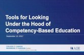 Tools for Looking Under the Hood of Competency-Based Education · Competency-Based Education September 12, 2017. The mission of the College and Career Readiness and Success Center