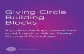 Giving Circle Building Blocks · a Hangout and invite circle members to join. Those with webcams can join with video; others can join by voice only, either on the computer or by phone.