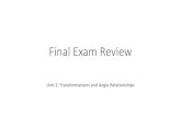 Final Exam Review - Ace Soccermahermath.weebly.com/.../final_exam_review_-_units_1-3.pdf · 2018-09-01 · Final Exam Review Unit 1: Transformations and Angle Relationships. Identify