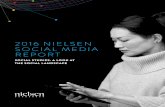 2016 NIELSEN SOCIAL MEDIA REPORT - Jennifer Chroniclesjenx67.com/.../2017/01/2016-nielsen-social-media-report.pdfSOCIAL MEDIA REPORT SOCIAL STUDIES: A LOOK AT THE SOCIAL LANDSCAPE