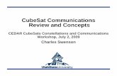 CubeSat Communications Ri dC tReview and Concepts · 2009-07-08 · Presentation Outline •Introduction slides for reference •Link Budgets •Data HandlingData Handling •Near