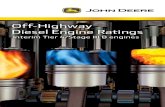 Off-Highway Diesel Engine Ratings...JOHN DEERE Engine Serial Number DEERE & COMPANY MOLINE, ILLINOIS MADE IN USA *RG6135L123456* RG6135HFC95 RG 6 135 H F C95 Model designation key