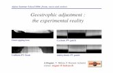 Geostrophic adjustment : the experimental reality · Geostrophic adjustment: the experimental reality Rossby scenario (Rossby, 1938 J. Mar. Res v.1; Gill, 1982) DQ Dt =∂tQ+V.∇Q=0