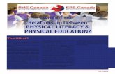What is the Relationship between PHYSICAL LITERACY ......Organization, 2003) The concept of literacy within an educational setting goes well beyond the acquisition of knowledge and