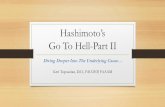 Hashimoto’s Go To Hell-Part IIhashimotosgotohell.com/PDF/Hashimotosgotohell... · In Part I you learned: •How you can reverse Hashimotos & Graves Disease and tell them to go to