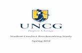 Student Conduct Benchmarking Study Spring 2012 · 2012-08-23 · The survey sample was a random sample of 3750 currently enrolled UNCG undergraduate students. The survey was sent