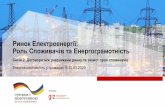 Ринок Електроенергії: Роль Споживачів та ...misto-em.org.ua/wp-content/uploads/2020/03/Energy... · 2020-03-19 · 1 кВт*год= 125 % ціни