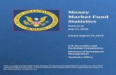 Money Market Fund Statistics - SEC · Money Market Fund Statistics Data as of . July 31, 2018 . Issued August 16, 2018 . U.S. Securities and Exchange Commission . Division of Investment