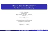 How to Spot the Blue Team? · Detecting the Blue Team requires knowledge of own Red Team’s operation and its used tools Detecting the Blue Team can be done with a monitoring and