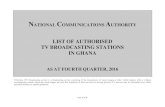 LIST OF AUTHORISED TV BROADCASTING STATIONS IN GHANA · Page 1 of 21 N ATIONAL C OMMUNICATIONS A UTHORITY LIST OF AUTHORISED TV BROADCASTING STATIONS IN GHANA AS AT FOURTH QUARTER,