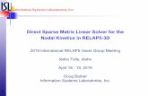Information Systems Laboratories, Inc. - RELAP5-3D Documents... · Information Systems Laboratories, Inc. Information Systems Laboratories, Inc. Direct Sparse Matrix Linear Solver