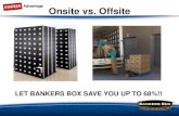 Onsite vs. Offsite...Shredding Fee $ 3.06 Shredding Fee $ 2.52 Retrieval Fee $ 5.58 Annual Storage Fee $ 0.31 Box x12 Months $ 3.72 One Box Delivery* Minumum Fee $125 = 404 Boxes $