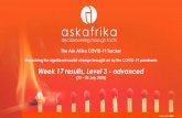 Week 17 results, Level 3 - advanced...except for exceptional circumstances Restaurants, fast food outlets, coffee shops, casinos, lodges, B&B, timeshare facilities, resorts and quest