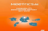 VIEWABILITY BENCHMARK REPORT Q3 / 2019 · Viewability from the Media Rating Council and IAB: At least 50% of the surface of an online ad have to appear in the visible area of the