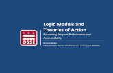Logic Models and Theories of Action · 2018-04-19 · Logic Models and Theories of Action. Enhancing Program Performance and Accountability. Brianna Becker. Office of Public Charter
