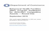 Behavioral Health Facilities (BHF) Program Guidelines for ......Sep 19, 2019  · $47,000,000 for BHF Program’s competitive process and $71,543,000 for direct appropriations. All