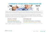 COMPETENCIES OVERVIEW - education.alberta.ca · COMPETENCIES OVERVIEW Students are the artists, scientists, thinkers, innovators and leaders of the future. They will be tasked with