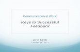Keys to Successful Feedback · questions (to get people talking); avoid “why” questions (they may prompt defensiveness). Questions can take us well beyond active listening into