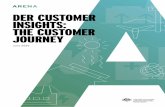 DER CUSTOMER INSIGHTS · analysing the insights derived along the DER customer journey, 6 key ‘ingredients’ were identified that contribute to creating a happy DER customer: 1.