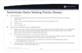 Technician Ratio Talking Points (Texas) · Technician Ratio Talking Points (Texas) C. Current status 1. Technicians have formal training programs, competency assessments (PTCB), and