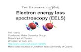 Electron energy loss spectroscopy (EELS) · 2015-10-08 · Electron energy loss spectroscopy (EELS) Phil Hasnip Condensed Matter Dynamics Group Department of Physics, University of
