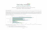 Family Voice Norfolk Conference Saturday 14th …...Page 1 Family Voice Norfolk Conference Saturday 14th March 2020 at the John Innes Centre Appendix: Data and Feedback The tenth Family