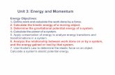 Unit 3: Energy and Momentum - JERSEY SUPERB REPLICApaguayphysics.weebly.com/uploads/8/8/9/0/88908304/... · Unit 3: Energy and Momentum Energy Objectives: 1. Define work and calculate