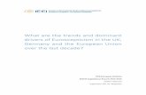 What are the trends and dominant drivers of Euroscepticism ... · What are the trends and dominant drivers of Euroscepticism in the UK, Germany and the European Union over the last