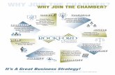 WHY JOIN THE CHAMBER? · 2020-06-11 · It’s A Great Business Strategy! CREDIBILITY ADVOCACY VISIBILITY VALUE LEADERSHIP GROWTH ACCESS EDUCATION Increased Exposure through Our Publications,