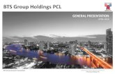 BTS Group Holdings PCLbts.listedcompany.com/misc/presentation/20160420... · 4/20/2016  · Investment Highlights Prime beneficiary from mass transit network expansion across all