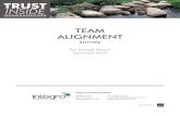 TEAM ALIGNMENT - Integro Leadership · Team Alignment Survey Report for Sample Person 4 Being trustworthy on its own does not build trust. Behavior builds trust. Our research has