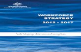 WORKFORCE STRATEGY 2012 - 2017 · 1.2 Our business priorities 7 1.3 Our business context 8 2. Our workforce context 10 2.1 Highly skilled “can-do” workforce 10 2.2 High levels