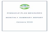 Pinnacle Plan Measures Monthly Summary Report January 2016 PDF Library...Monthly Summary Report –January 2016 2.3: New Therapeutic Foster Care Homes Jul-15 Aug-15 Sep-15 Oct-15 Nov-15