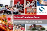 Sphera Franchise Group · Successfully launched the Pizza Hut re-positioning in Q3 through a 360 communication campaign to announce the new menu designed by chef Nico Lontras and